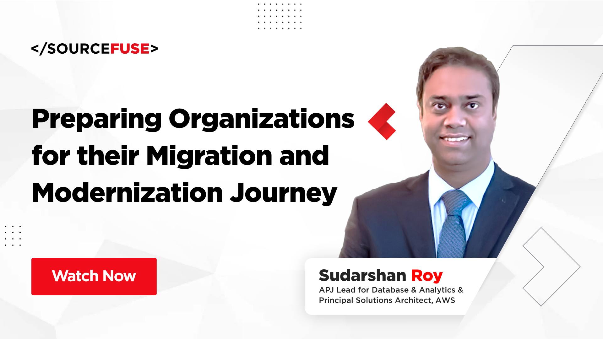 Preparing Organizations for their Migration and Modernization Journey